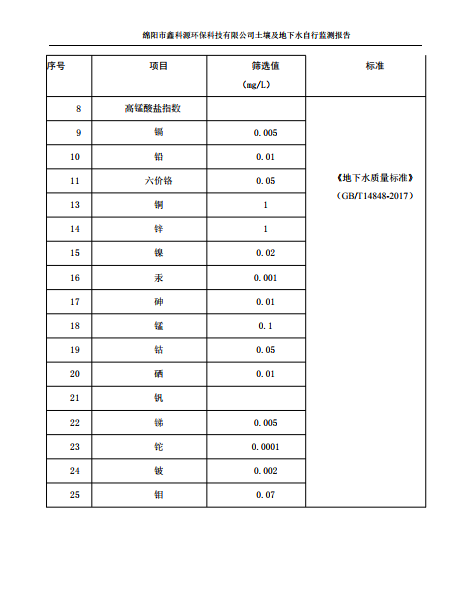 &#20048;&#31454;&#32593;&#39029;&#29256;&#30331;&#24405;&#20837;&#21475;&#45;&#20048;&#31454;&#40;&#20013;&#22269;&#41;