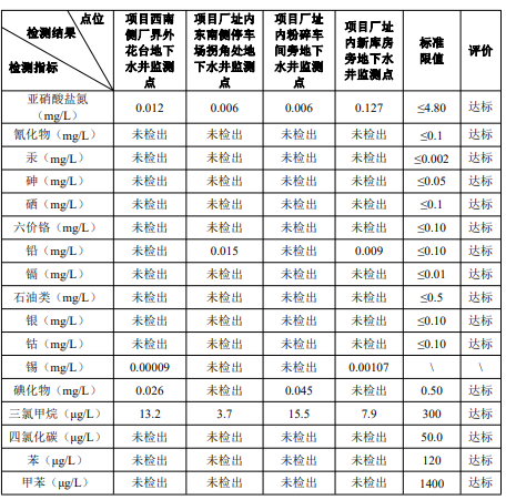 &#20048;&#31454;&#32593;&#39029;&#29256;&#30331;&#24405;&#20837;&#21475;&#45;&#20048;&#31454;&#40;&#20013;&#22269;&#41;