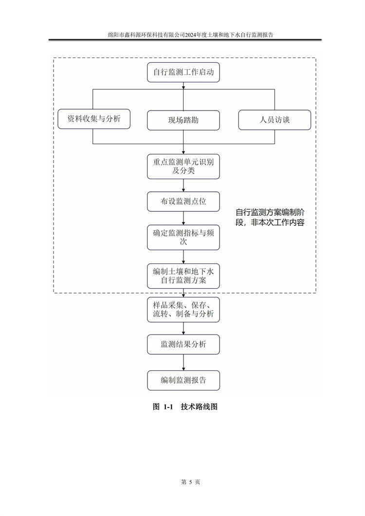 &#20048;&#31454;&#32593;&#39029;&#29256;&#30331;&#24405;&#20837;&#21475;&#45;&#20048;&#31454;&#40;&#20013;&#22269;&#41;