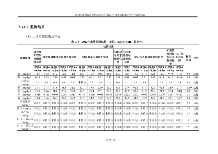 &#20048;&#31454;&#32593;&#39029;&#29256;&#30331;&#24405;&#20837;&#21475;&#45;&#20048;&#31454;&#40;&#20013;&#22269;&#41;