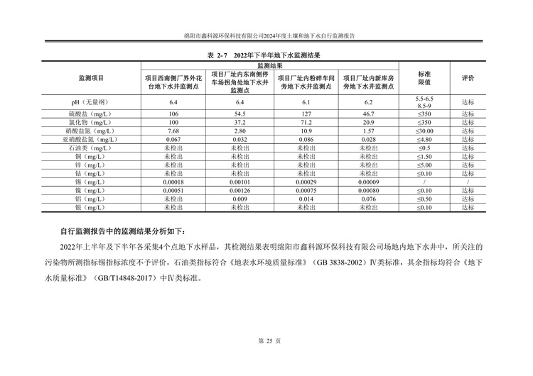 &#20048;&#31454;&#32593;&#39029;&#29256;&#30331;&#24405;&#20837;&#21475;&#45;&#20048;&#31454;&#40;&#20013;&#22269;&#41;
