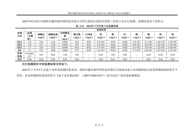 &#20048;&#31454;&#32593;&#39029;&#29256;&#30331;&#24405;&#20837;&#21475;&#45;&#20048;&#31454;&#40;&#20013;&#22269;&#41;