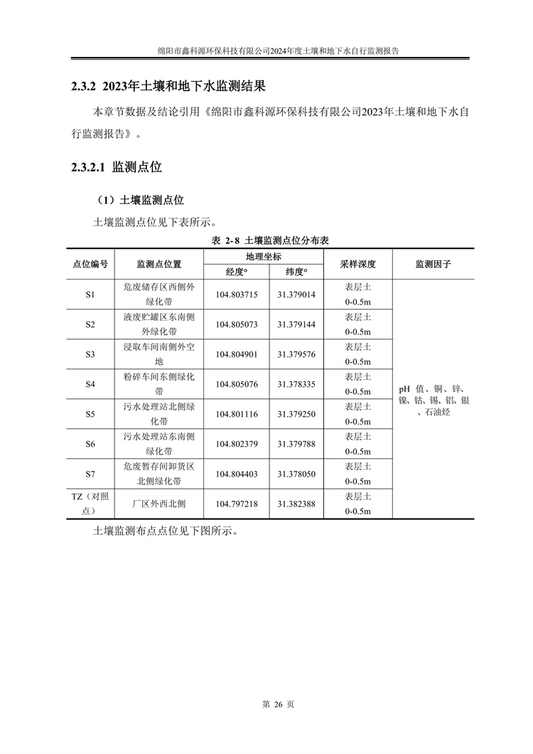&#20048;&#31454;&#32593;&#39029;&#29256;&#30331;&#24405;&#20837;&#21475;&#45;&#20048;&#31454;&#40;&#20013;&#22269;&#41;