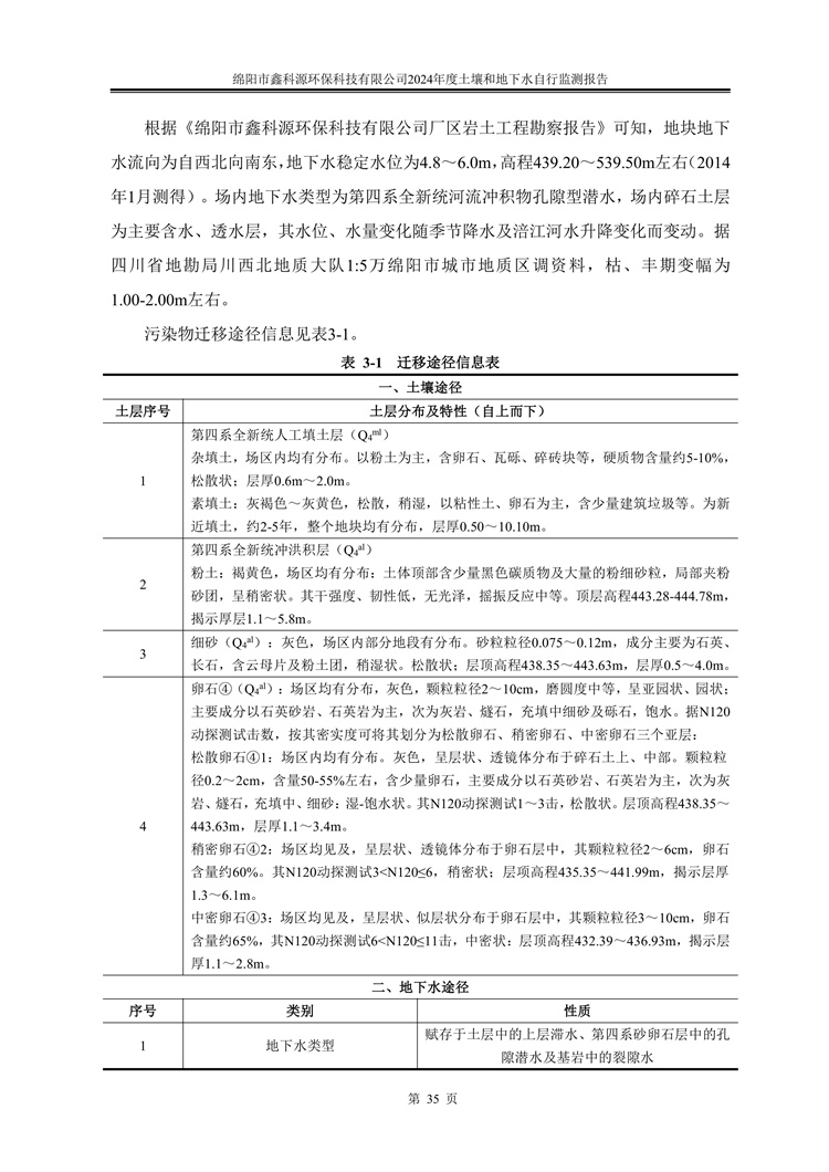 &#20048;&#31454;&#32593;&#39029;&#29256;&#30331;&#24405;&#20837;&#21475;&#45;&#20048;&#31454;&#40;&#20013;&#22269;&#41;